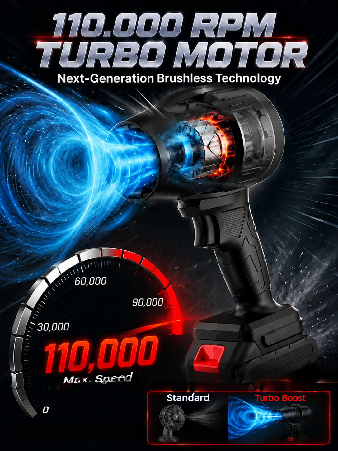 🔥VENDITA CALDA🔥Soffiatore Portatile Turbo Power