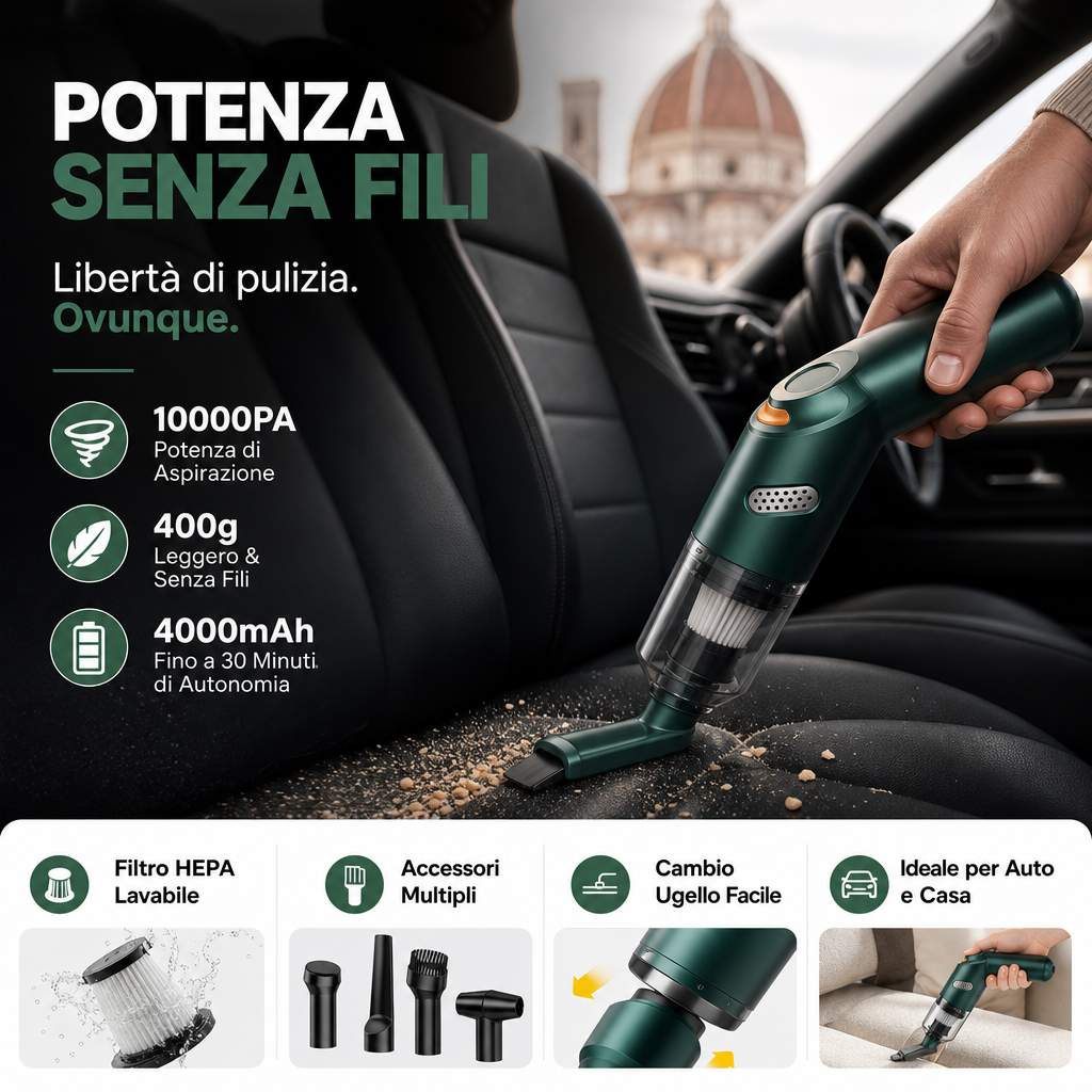 -50% Solo Oggi 🚗💨 Aspirapolvere Wireless Potente per Auto