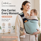 🎉 Offerta 2026 — Oltre 30.000 venduti! 👶 Marsupio 4‑in‑1 con ottima circolazione dell’aria – 0‑36 mesi, utilizzo frontale, posteriore, viso verso l’interno e verso l’esterno – comfort mani libere sia per genitori che per il bambino! ✨
