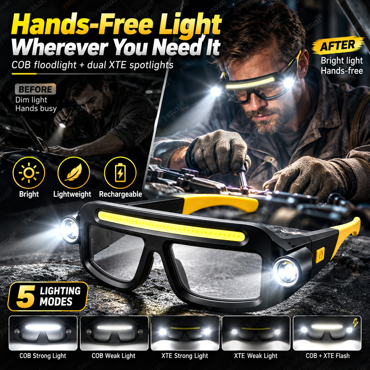 ✨Torcia frontale LED ricaricabile stile occhiali