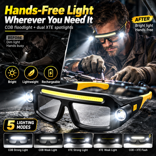 ✨Torcia frontale LED ricaricabile stile occhiali