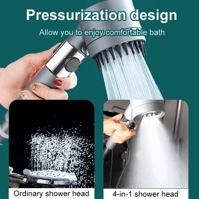 🚿Set Doccia Multifunzionale ad Alta Pressione — Sollievo immediato con una sola doccia