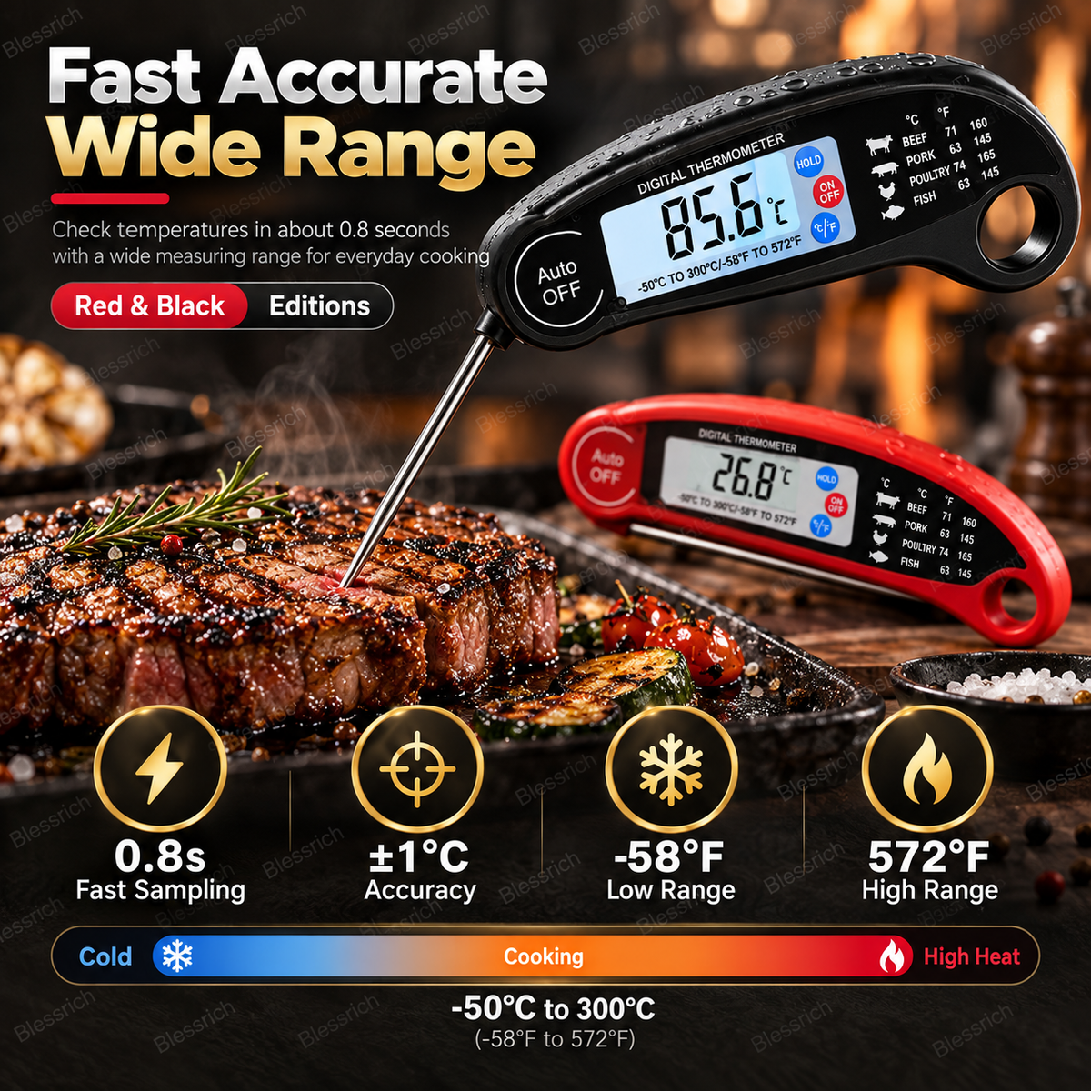 🔥Basta Indovinare! Termometro digitale per carne a lettura istantanea 🌡️ Lettura in 0,8s | Precisione ±1°C | Impermeabile, LCD retroilluminato, sonda pieghevole 110mm | °C/°F. Perfetto per bistecca, BBQ, grigliate, forno e cucina 🎉 Offerta limitata