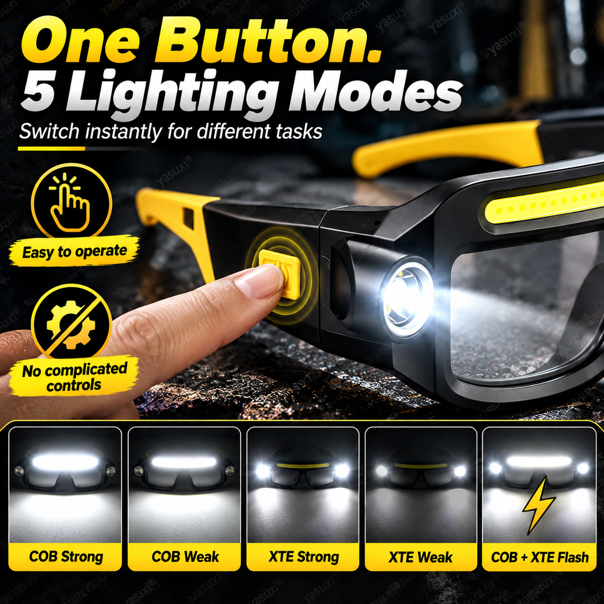 ✨Torcia frontale LED ricaricabile stile occhiali
