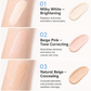 💄 COMPRA 1 RICEVI 1 GRATIS! ✨ Correttore e Fondotinta a Doppio Effetto – Coprenza Totale, Lunga Durata 💫