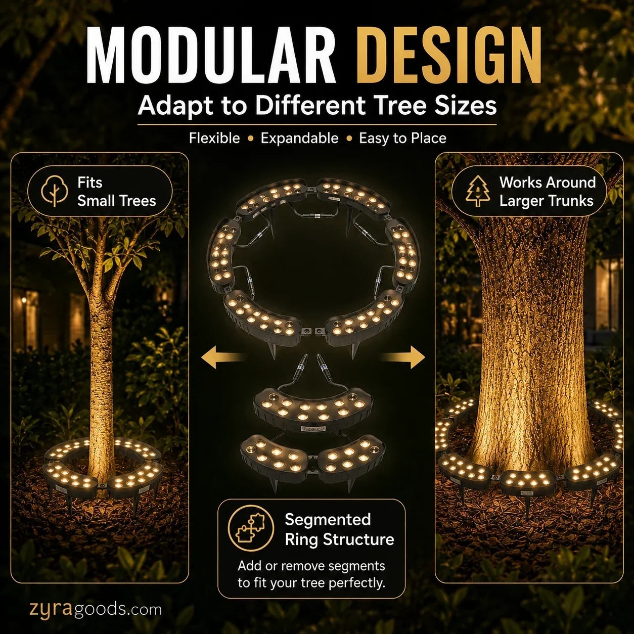 🌳💡 Illuminazione ad Anello per Alberi – Faretti da Esterno Impermeabili per Alberi, Colonne e Giardino