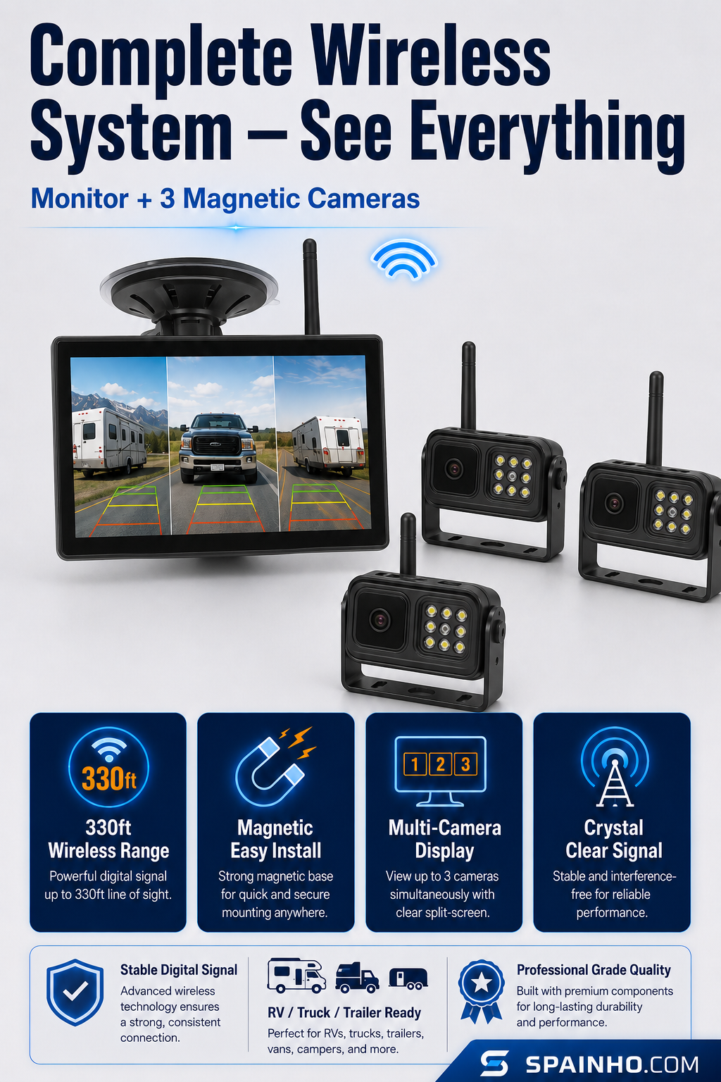 🔥🎁Nuovo 50% DI SCONTO🔥Sistema telecamera posteriore wireless 1080p