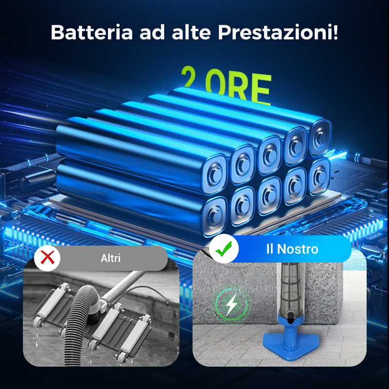 🌊Aspirapolvere portatile senza fili 3 in 1 per piscine