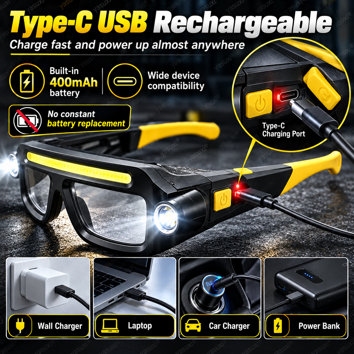 ✨Torcia frontale LED ricaricabile stile occhiali
