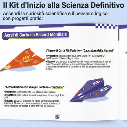 ✈️ SCONTO 50% ORA! ✨ Kit Aeroplani di Carta Fai da Te - Costruisci e Lancia 16 Modelli, Giocattolo STEM Educativo per Bambini 6‑12 Anni 🎯🧠  >