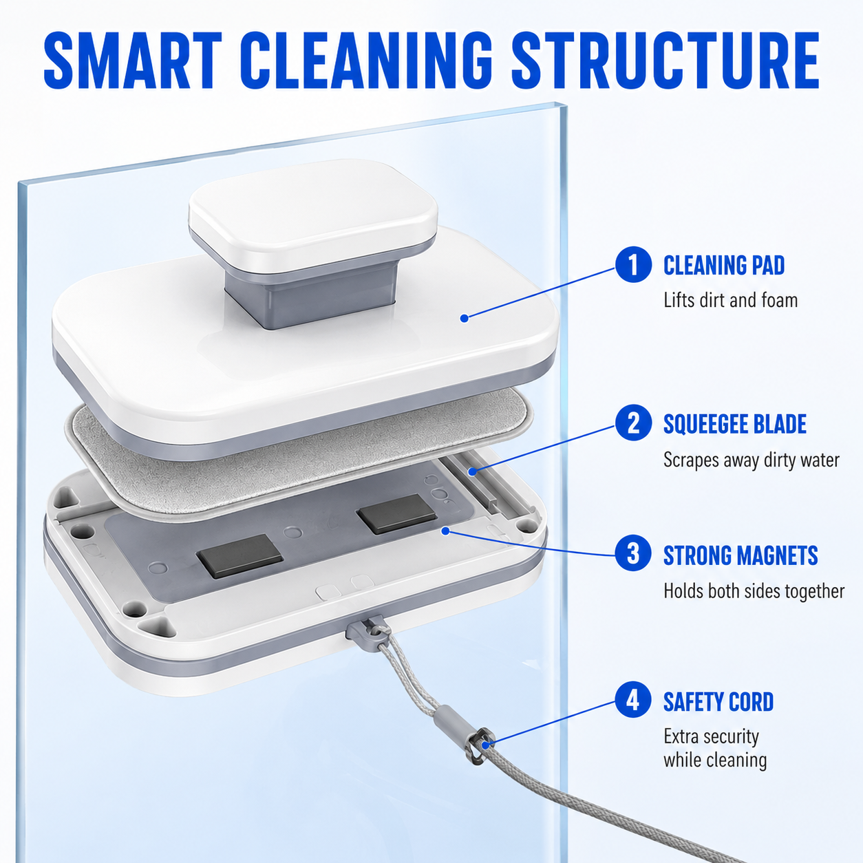 💥 50% DI SCONTO – Pulitore magnetico per finestre 6‑in‑1: doppia azione, totalmente sicuro, risultati perfetti fin dalla prima passata – acquistalo subito 🧲 🛒