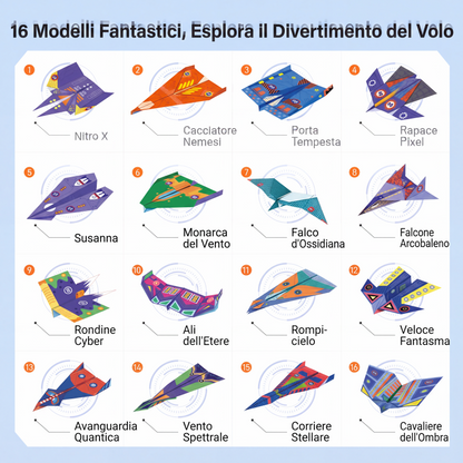 ✈️ SCONTO 50% ORA! ✨ Kit Aeroplani di Carta Fai da Te - Costruisci e Lancia 16 Modelli, Giocattolo STEM Educativo per Bambini 6‑12 Anni 🎯🧠  >
