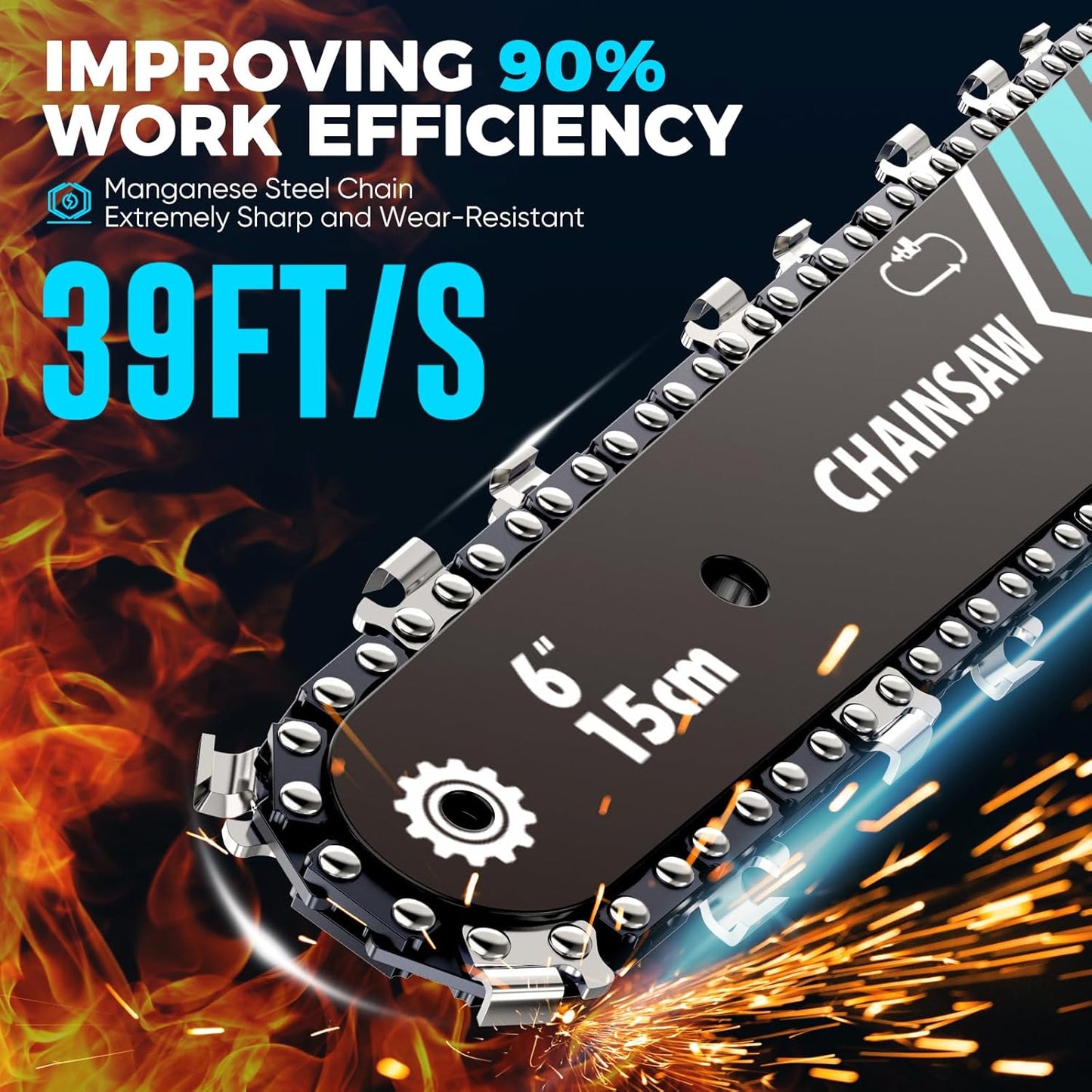 Mini Motosega a Batteria da 6 Pollici con Motore Brushless ✨⚡ - 2580W | 3500 giri/min | Lubrificazione Automatica | Barra in Acciaio al Tungsteno | 1 o 2 Batterie | 50% DI SCONTO