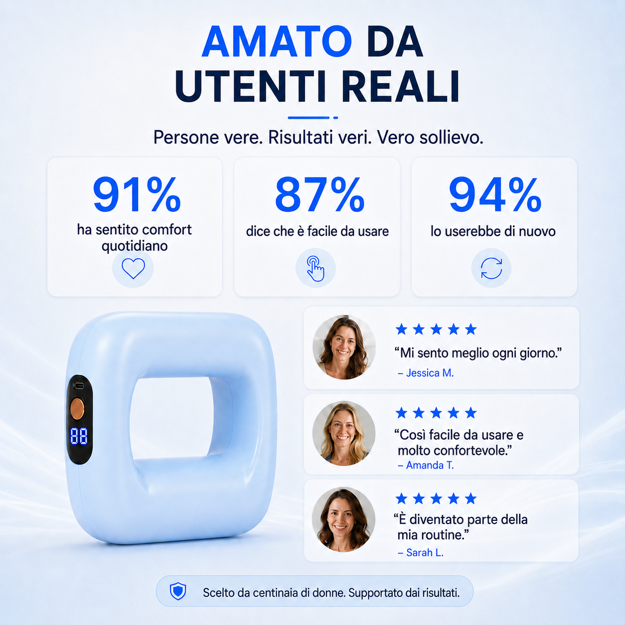 💪🌿 Anello massaggiatore portatile a 5 velocità – Cinghia regolabile, sollievo per i tessuti profondi, alleviamento del dolore muscolare portatile per casa, palestra e viaggi 🌟👑