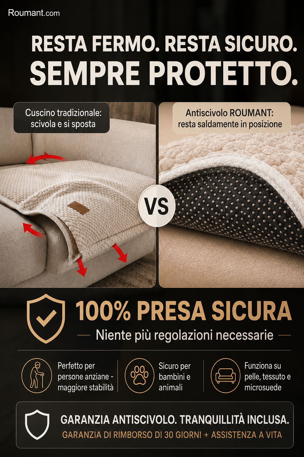 🛋️ Fodera per divano antiscivolo, lavabile e rinforzata