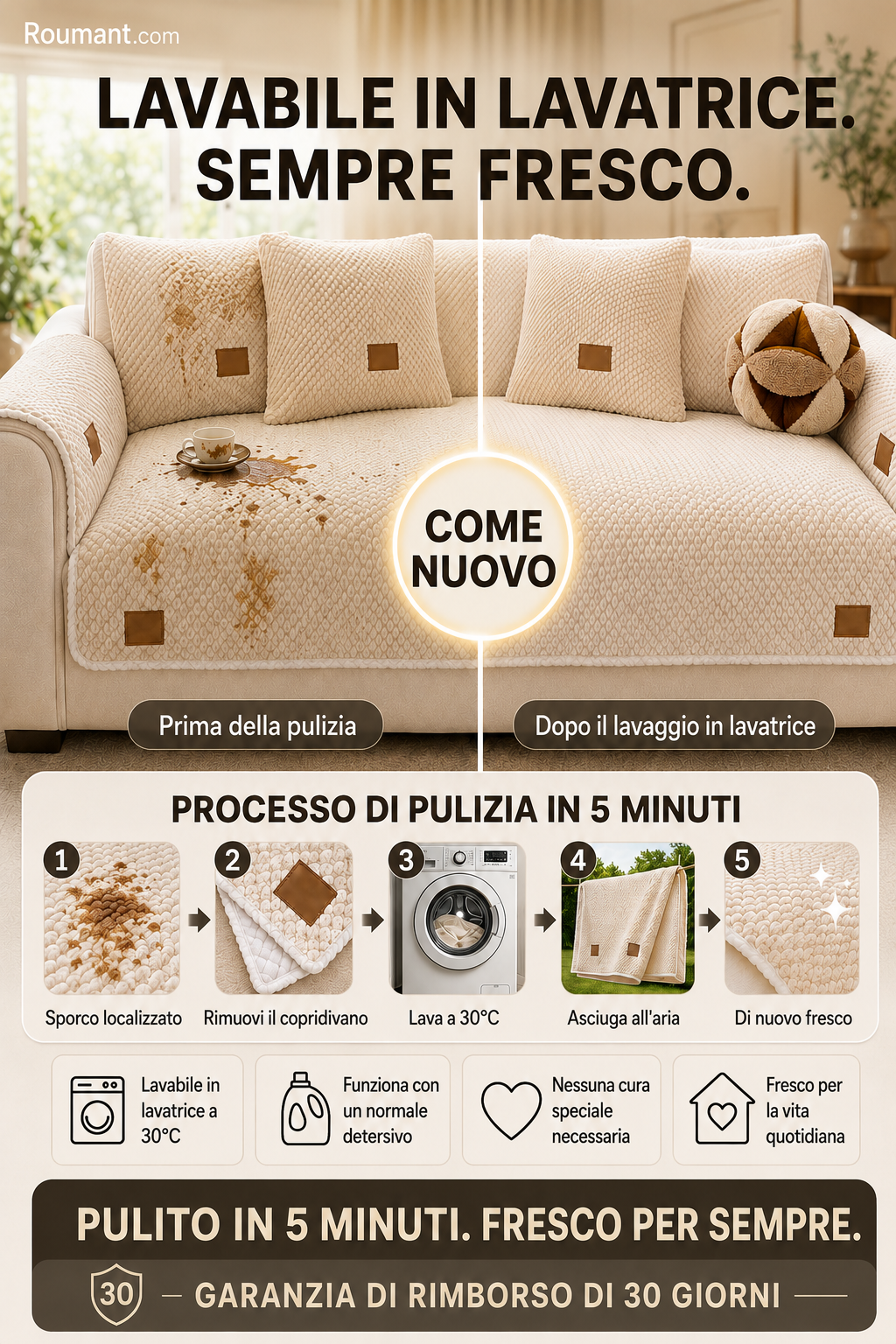🛋️ Fodera per divano antiscivolo, lavabile e rinforzata