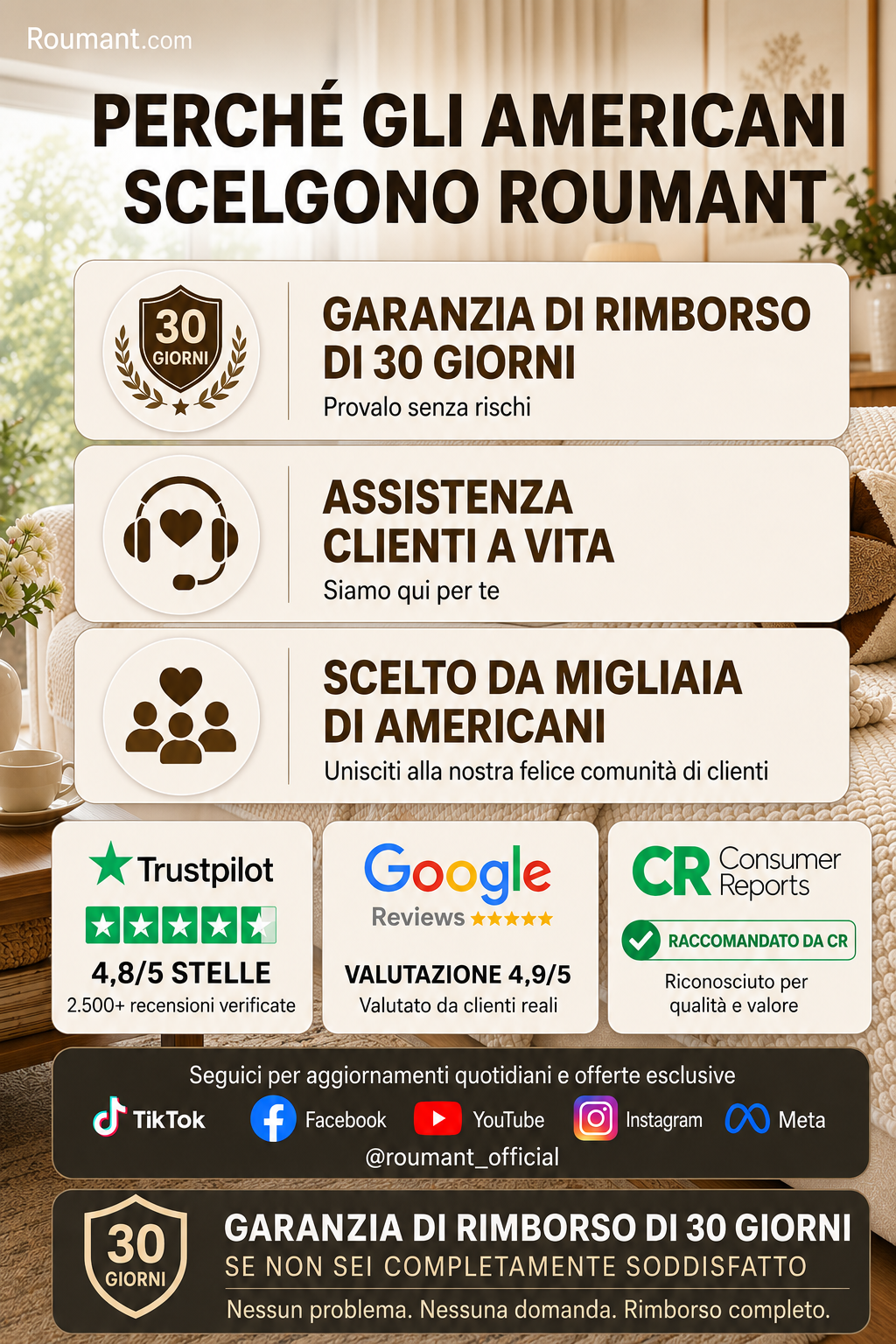 🛋️ Fodera per divano antiscivolo, lavabile e rinforzata