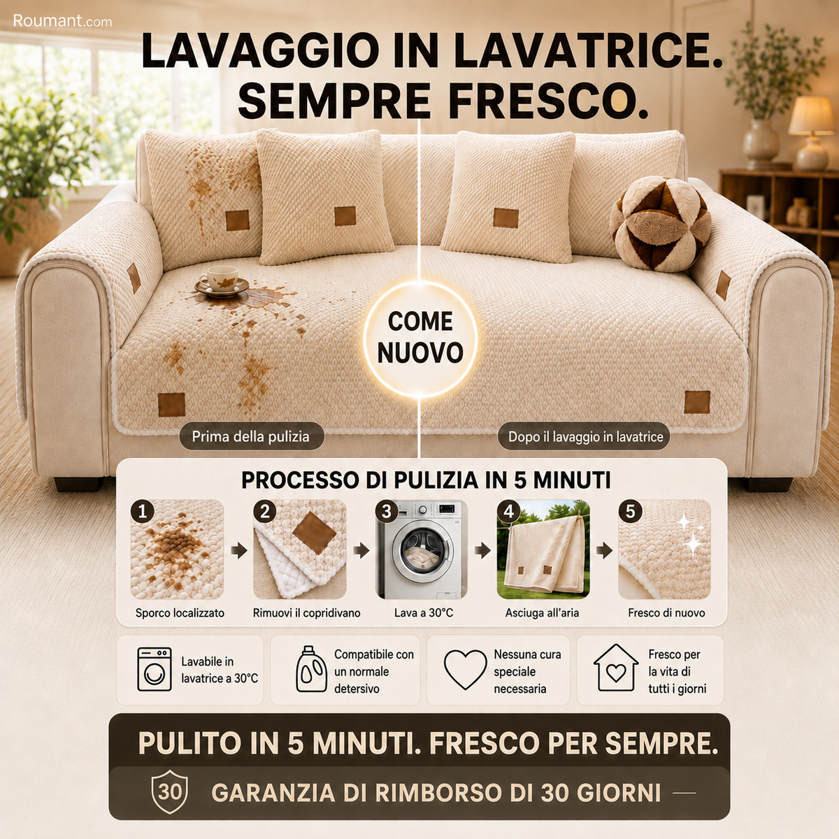 🛋️ Fodera per divano antiscivolo, lavabile e rinforzata