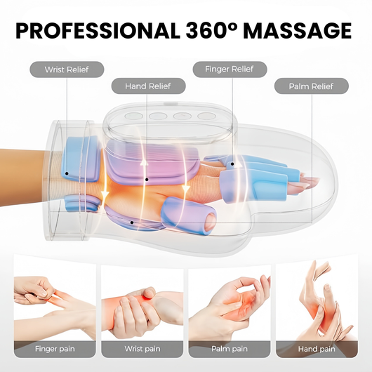 Massaggiatore per mani riscaldato senza fili con compressione ad aria – La tua spa per le mani a casa