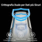 Fingerprint Encrypted Solid State Flash Drive