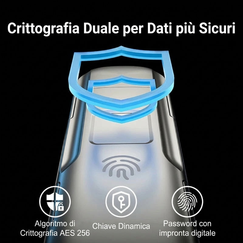 Fingerprint Encrypted Solid State Flash Drive