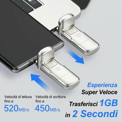Fingerprint Encrypted Solid State Flash Drive