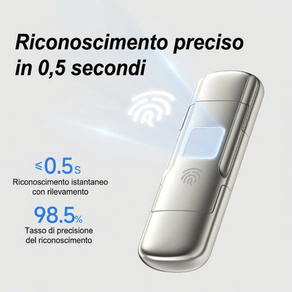 Fingerprint Encrypted Solid State Flash Drive