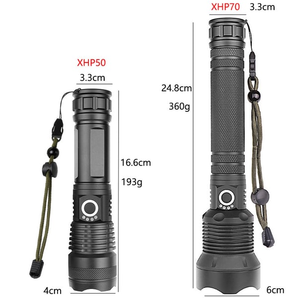 Torcia laser tattica ricaricabile a LED 16000 lumen ad alta intensità
