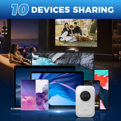 Pocket 5G LTE Mobile Wi-Fi Router