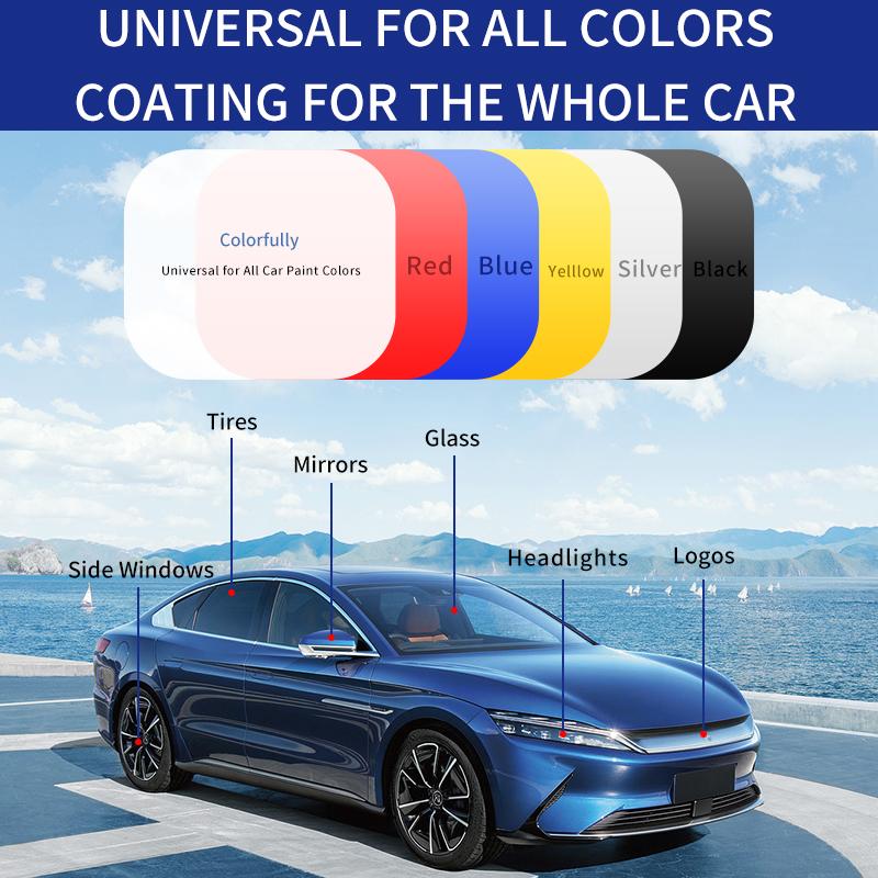 🚗💨SCONTO DEL 50%🏆✨ Spray di rivestimento ceramico avanzato – Applicazione in 5 minuti, brillantezza e protezione idrofobica per 12 mesi. Lucentezza istantanea, brillantezza senza sforzo!
