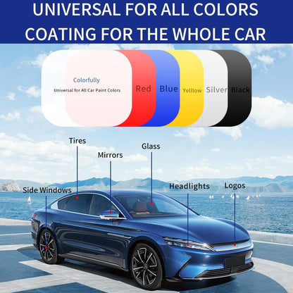 🚗💨SCONTO DEL 50%🏆✨ Spray di rivestimento ceramico avanzato – Applicazione in 5 minuti, brillantezza e protezione idrofobica per 12 mesi. Lucentezza istantanea, brillantezza senza sforzo!
