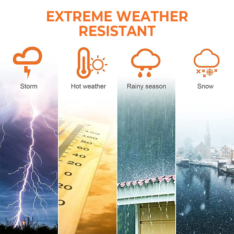 🛠️ Nastro Riparazione in Alluminio Alta Resistenza | Impermeabile e Anti-Perdite 💧 | Resiste a Calore, UV e Pioggia ☀️ | per Tetti, Tubature e Auto 🏠 | 4 Misure, 10 m 📏
