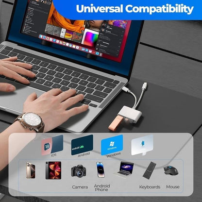 💾🔌 Lettore di schede di memoria USB-C 3-in-1 – SCONTO DEL 50%! Legge schede SD, microSD e CF – plug & play, trasferimento veloce. 🔥📱