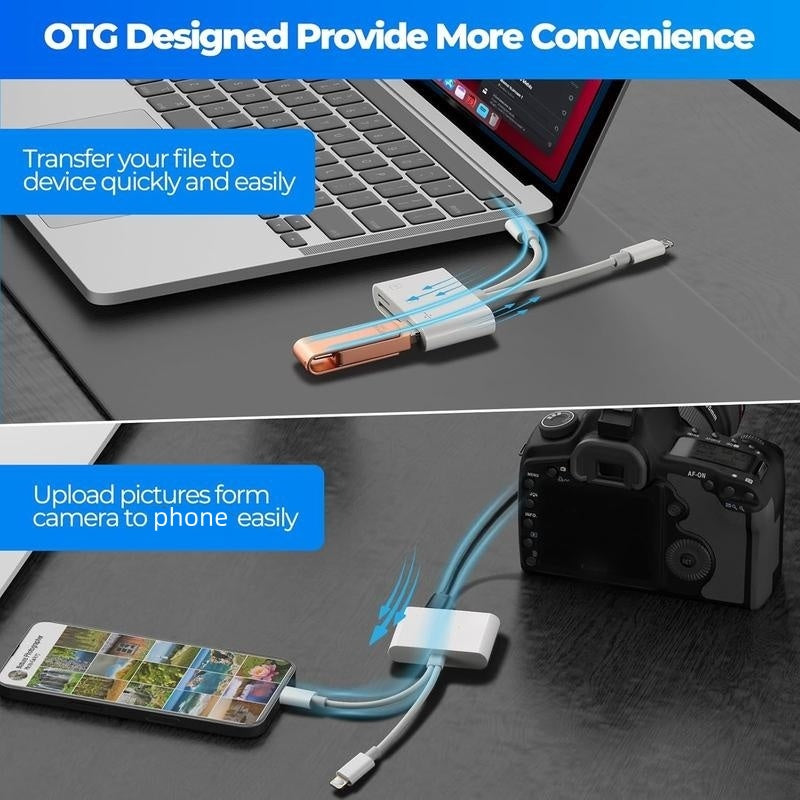 💾🔌 Lettore di schede di memoria USB-C 3-in-1 – SCONTO DEL 50%! Legge schede SD, microSD e CF – plug & play, trasferimento veloce. 🔥📱