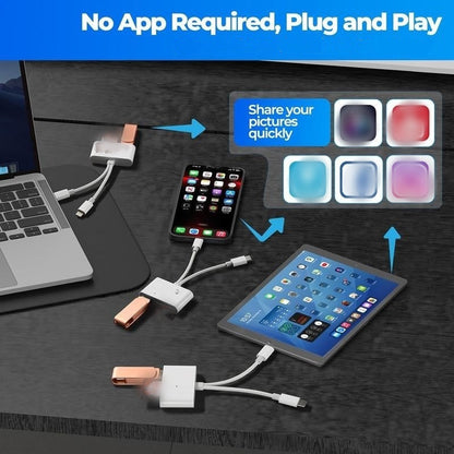 💾🔌 Lettore di schede di memoria USB-C 3-in-1 – SCONTO DEL 50%! Legge schede SD, microSD e CF – plug & play, trasferimento veloce. 🔥📱