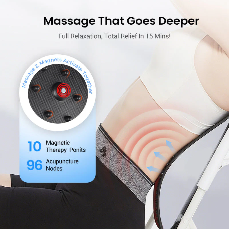 Apparecchio magnetico per massaggi e stretching con editor di testo formattato
