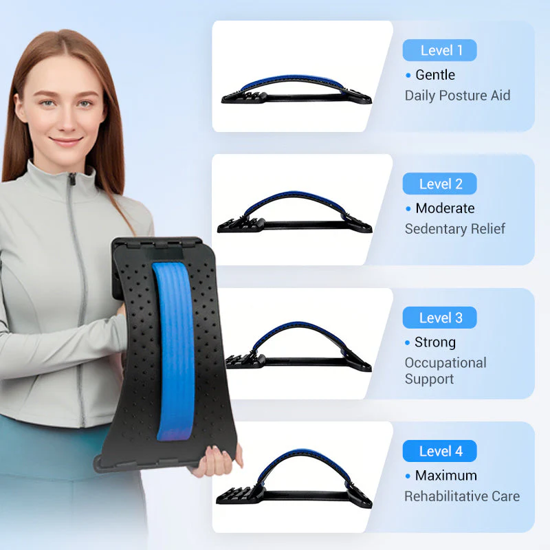 Apparecchio magnetico per massaggi e stretching con editor di testo formattato