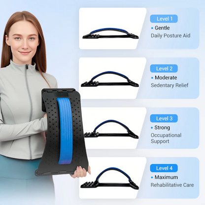 Apparecchio magnetico per massaggi e stretching con editor di testo formattato