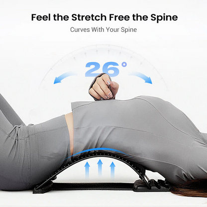 Apparecchio magnetico per massaggi e stretching con editor di testo formattato