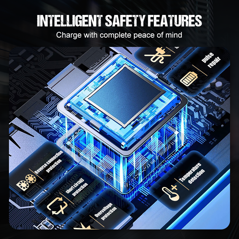 ⏰🔥OFFERTA VALIDA PER POCO TEMPO – 50% DI SCONTO! ⚡ Caricabatteria intelligente per auto 12 V 6 A con regolazione a impulsi – carica velocemente e in sicurezza, prolunga la durata della batteria! 🚗🔋