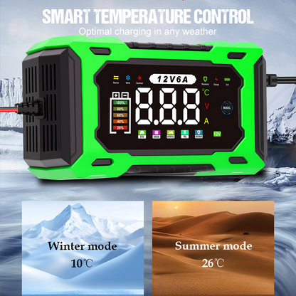 ⏰🔥OFFERTA VALIDA PER POCO TEMPO – 50% DI SCONTO! ⚡ Caricabatteria intelligente per auto 12 V 6 A con regolazione a impulsi – carica velocemente e in sicurezza, prolunga la durata della batteria! 🚗🔋