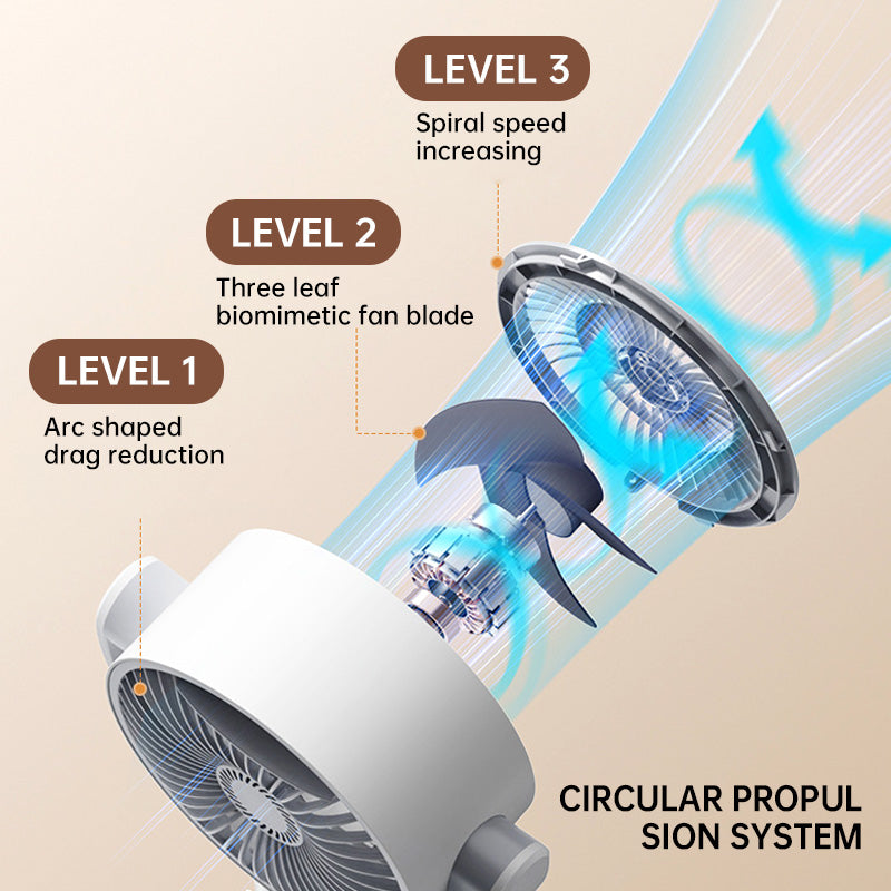 ❄️🔥 Ventilatore da pavimento a flusso d'aria silenzioso e a risparmio energetico alimentato via USB🍃