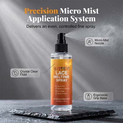 ⏰🔥SCONTO DEL 50% PER UN PERIODO LIMITATO!🔥OLTRE 50K+ VENDUTE!💪✨ Spray a tenuta estrema per fusione di pizzo 🧵🎭