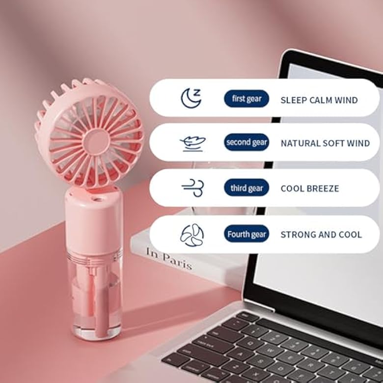 🔥Ventilatore nebulizzatore portatile