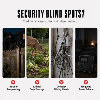 ☀️🚨 Luce di Allarme Solare di Sicurezza – Sensore IR ad Alta Sensibilità, Altoparlante ad Alto Volume, Registrazione Vocale Personalizzata, ABS Resistente – Per Esterni 🏠🔔