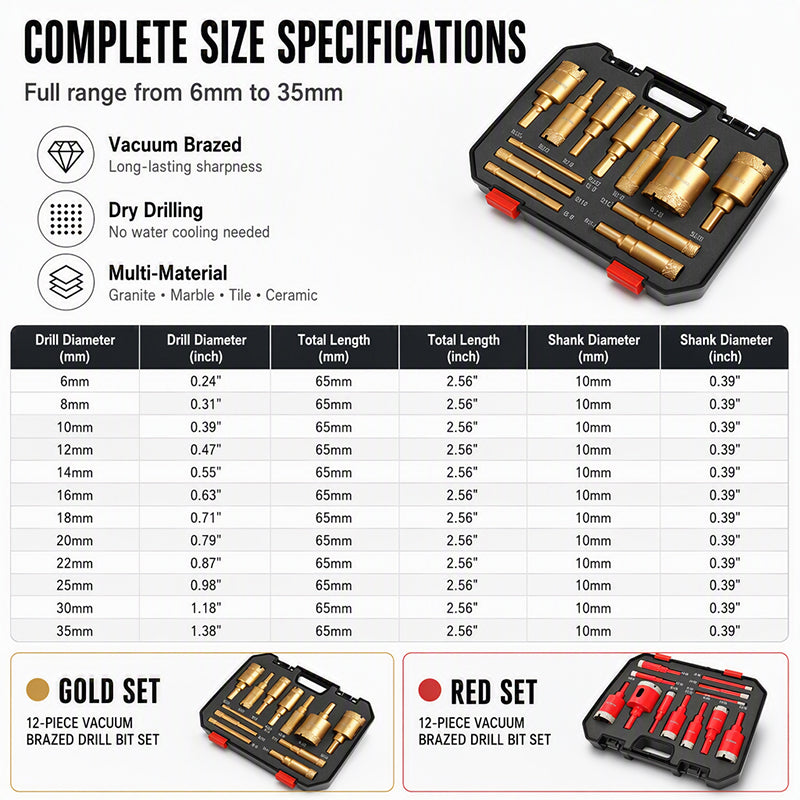 💎 -50% ORA! 🔧 Kit 12 Frese a Corona Diamantate – Foratura a Secco, Grana Industriale & Misure Versatili – Per Piastrelle, Pietra & Muratura 🏗️
