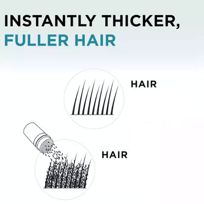 💇 Kit Fibre Capillari per Capelli Radi e Zone di Calvizie – 5 Colori, Resistente ad Acqua & Sudore, Risultato Naturale Immediato ✨