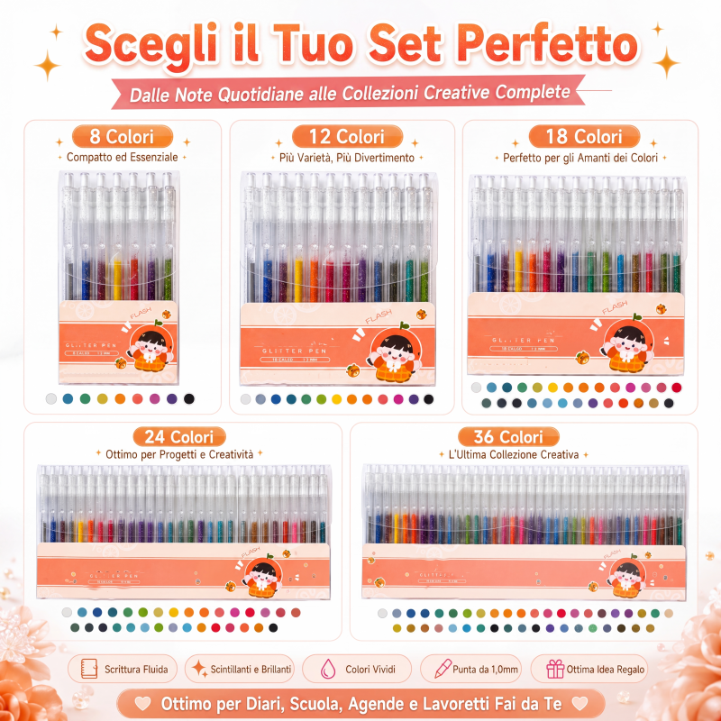 🎨 Set penne glitter ad asciugatura rapida – Ideali per biglietti, planner e scrapbook | Inchiostro brillante valido su carta chiara e scura ✨