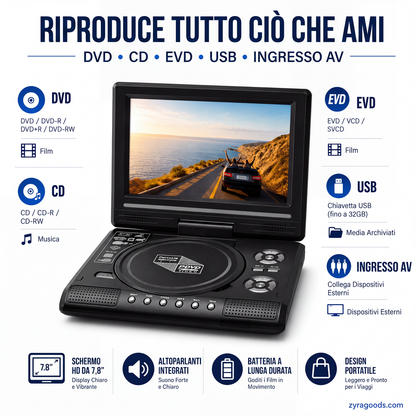 📺 Lettore DVD/EVD portatile HD da 7,8" – Schermo ampio, ricaricabile e compatibile con DVD/CD/USB/SD – Perfetto per casa e viaggi