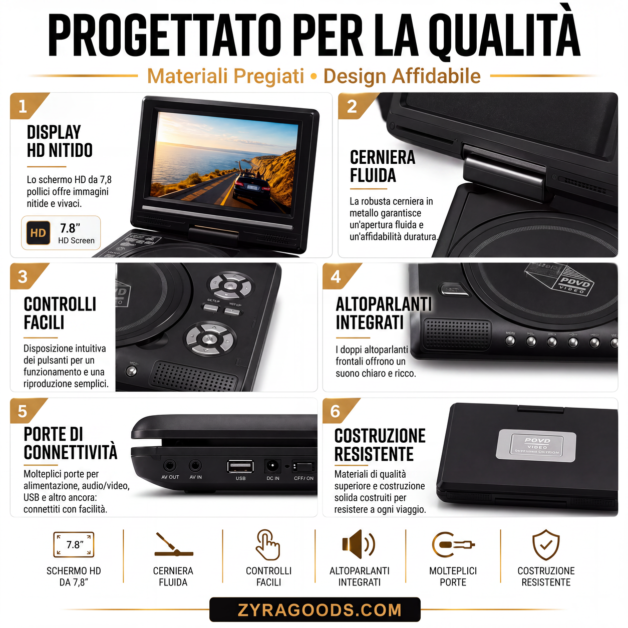 📺 Lettore DVD/EVD portatile HD da 7,8" – Schermo ampio, ricaricabile e compatibile con DVD/CD/USB/SD – Perfetto per casa e viaggi